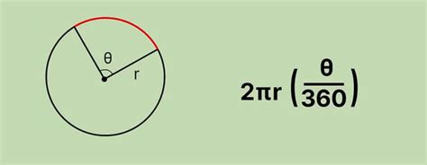Формула для определения длины дуги сектора с известным радиусом