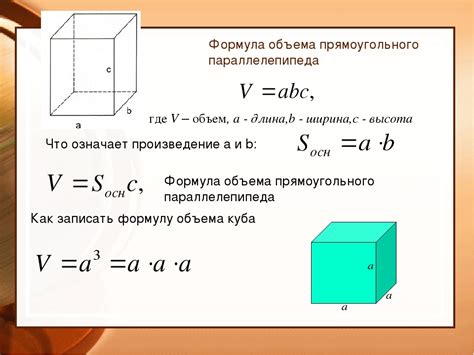 Формулы для расчета объема различных фигур