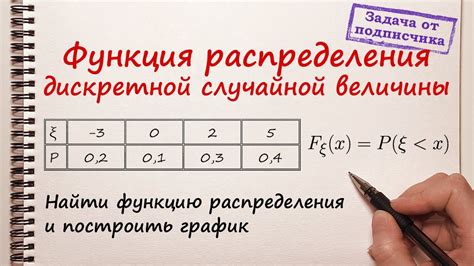 Функция перемешивания