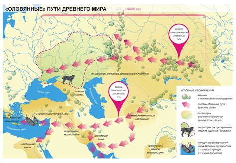 Характеристики кубанского бронзового века