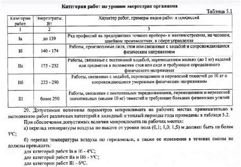 Характеристики пайки полипропилена при низких температурах