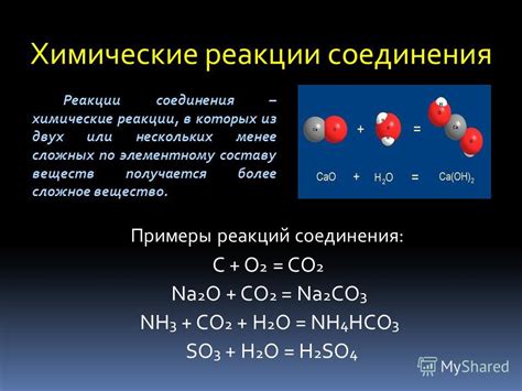 Химические реакции, в которых участвует магний гидроксид