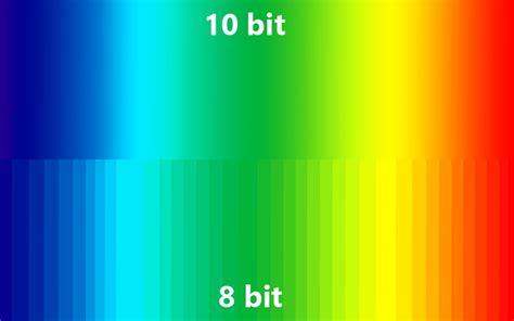 Цветовая глубина HDR-мониторов: отличия от стандартных экранов