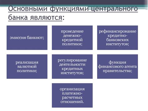 Центральный банк и его роль в экономике