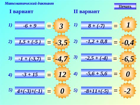 Частное отрицательного и положительного числа