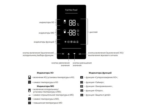 Часто задаваемые вопросы о настройке холодильника Атлант