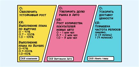 Частые ошибки при определении всплытия и тонения