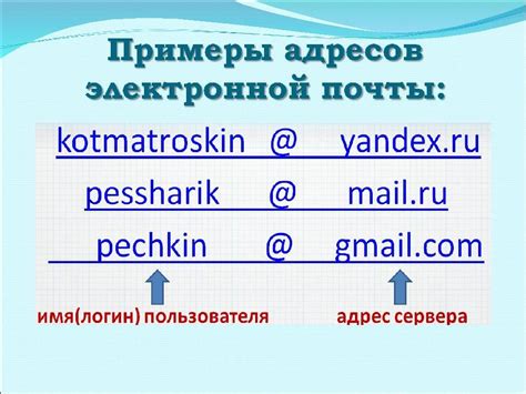 Что вам понадобится для установки адреса электронной почты