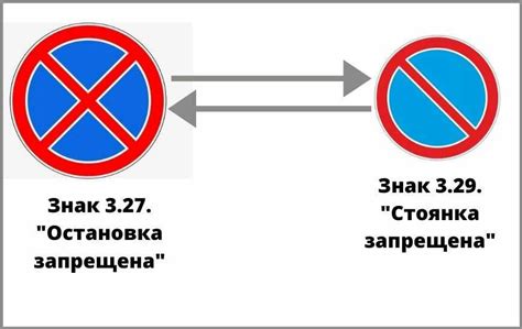 Что говорит ПДД о стоянке на знаке "Остановка запрещена"?