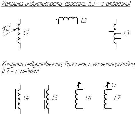 Что тако
Роль катушки с индуктивностью 5
