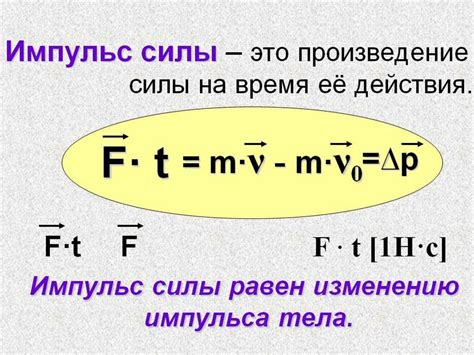 Что такое импульс и сила?