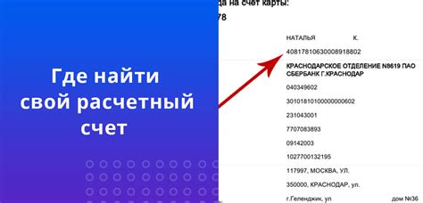 Что такое индекс HTML?