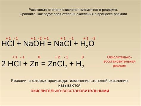 Что такое коэффициенты в химии