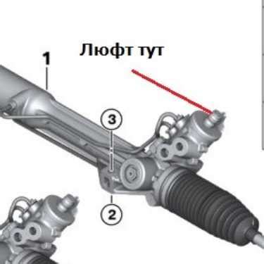 Что такое люфт в рулевой рейке?