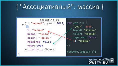 Что такое массив в JavaScript