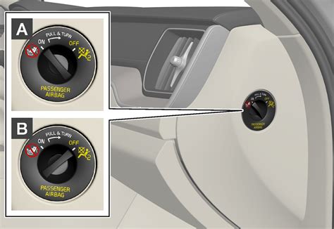 Что такое подушка безопасности и зачем она нужна в автомобиле Nissan X-Trail Т31