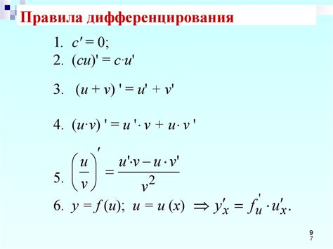 Что такое производная дроби