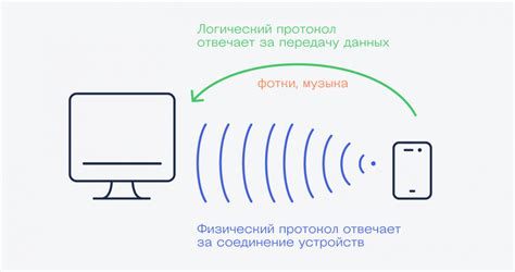 Что такое протокол?