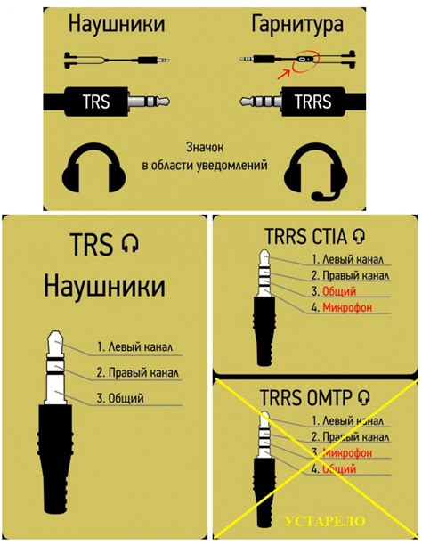 Что такое сопротивление наушников?