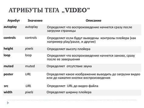 Что такое voice-тег и зачем он нужен?