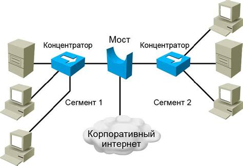 Что хранится в вашей сетевой истории