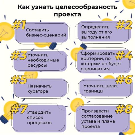 Шаги выполнения рисунка