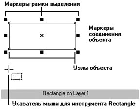 Шаг третий: Создание контуров основных объектов