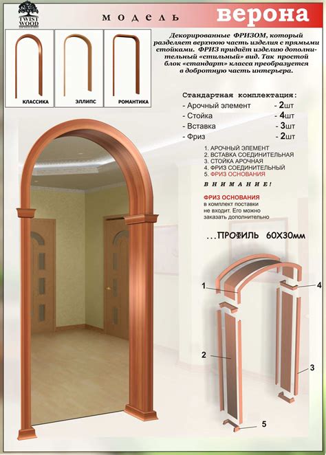 Шаг шестой: Заключительные штрихи и отделка