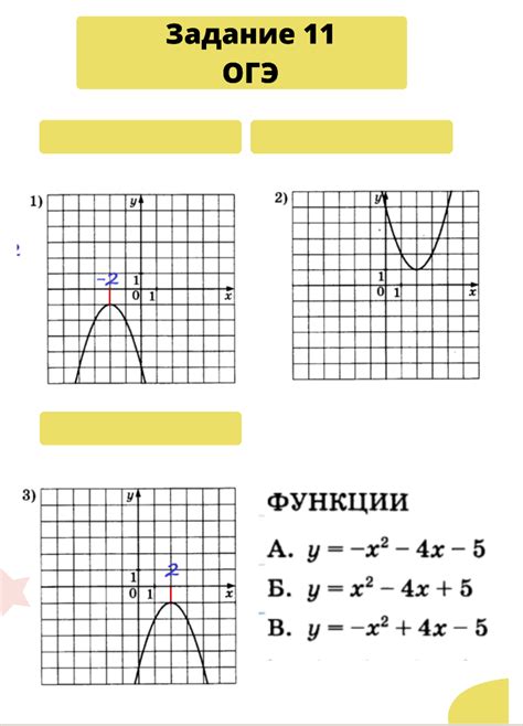 Шаг 1: Задание функции