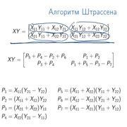 Шаг 1: Инициализация матриц