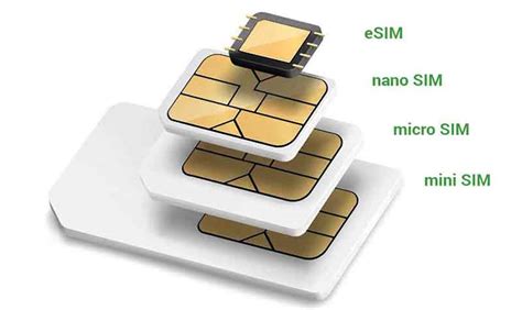 Шаг 1: Проверьте наличие eSIM на вашем устройстве