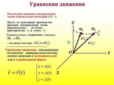 Шаг 1: выразить уравнение движения в виде функции времени