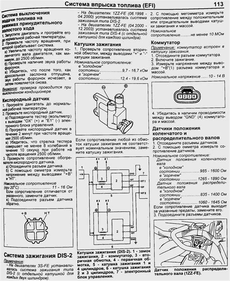 Шаг 1. Проверьте график работы