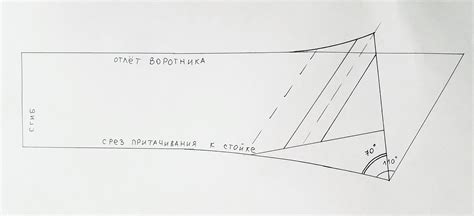 Шаг 2: Выбор и подготовка выкройки