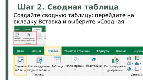 Шаг 2: Выбрать вкладку "Вставка" в верхней панели