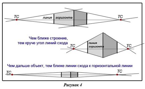 Шаг 2: Детализация и закрепление основного рисунка