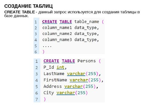 Шаг 2: Написать запрос для создания таблицы