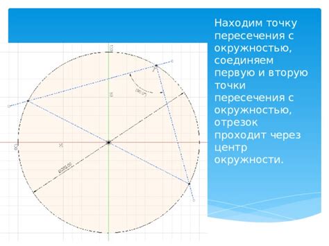 Шаг 2: Находим центр окружности