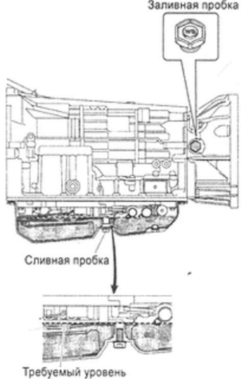 Шаг 2: Парковка и прогрев