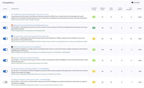 Шаг 2: Поиск безопасного контента