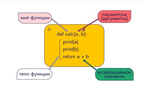 Шаг 2. Определение аргументов функции