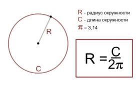 Шаг 3: Вычисление радиуса окружности