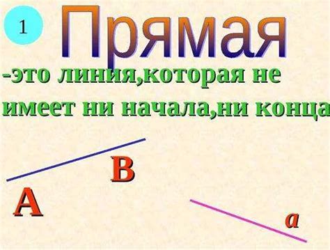 Шаг 3: Начертание контуров