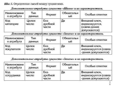 Шаг 3: Определение типа связей