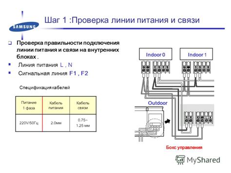 Шаг 3: Проверка настройки и тестирование связи