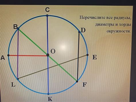 Шаг 3: Рисуем диаметры окружности