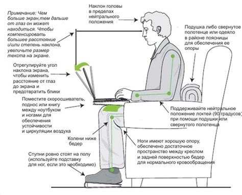 Шаг 4: Добавьте стул и определите положение рук и ног