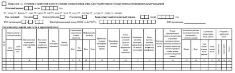 Шаг 4: Заполнение информации о пользователе