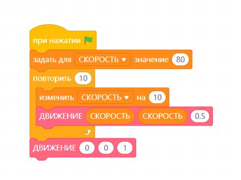 Шаг 4: Управление подчатами и участниками