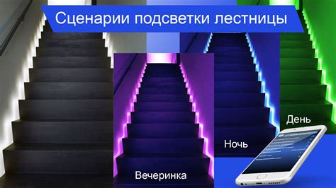 Шаг 4. Изменение яркости подсветки в зависимости от условий освещения